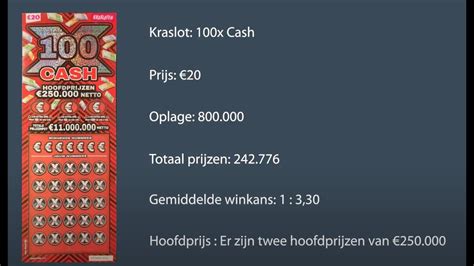 Www Casino Nl - Casino.nl kraslot review: 100 X Cash